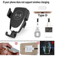 Fast Qi Car Wireless Charger